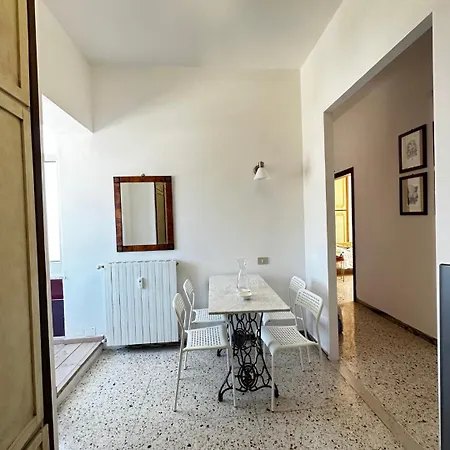 L'attico In Centro *